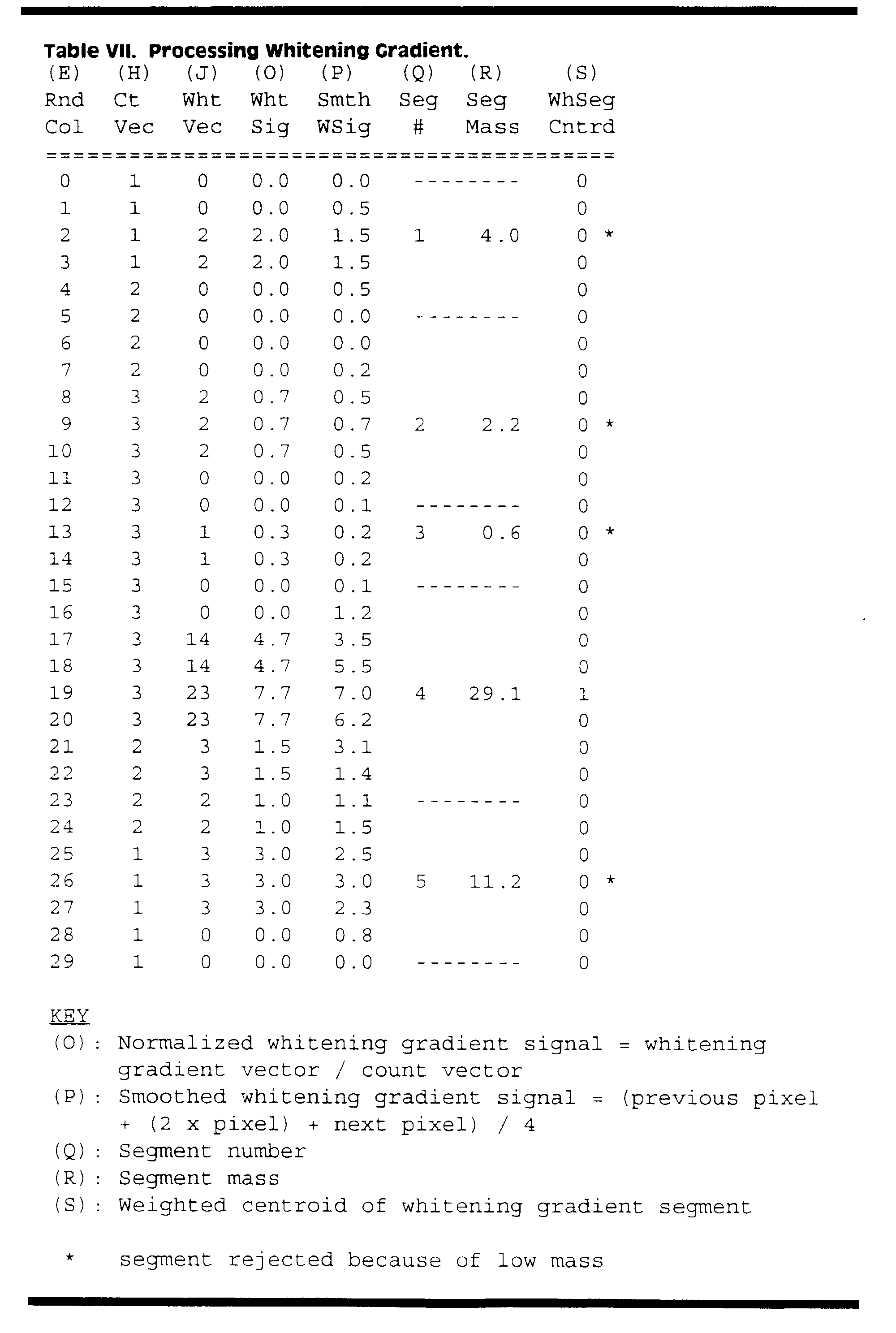 Figure 00370001