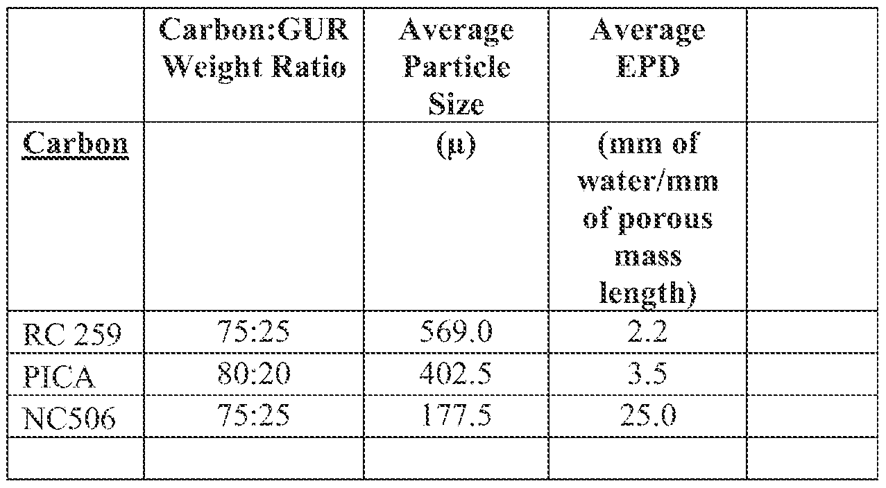 Figure imgf000069_0001