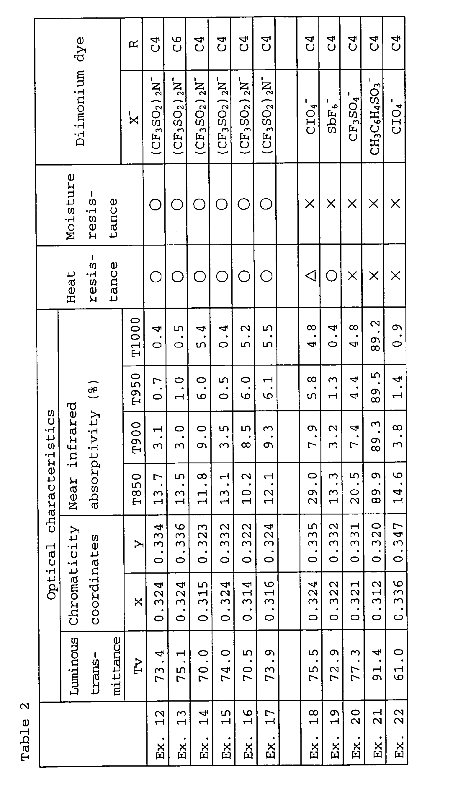 Figure 00540001