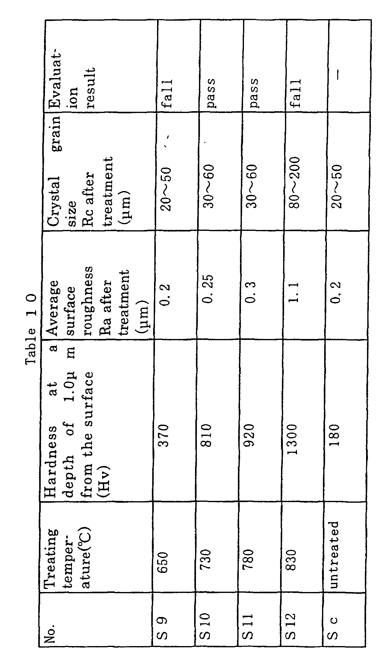 Figure 00980001
