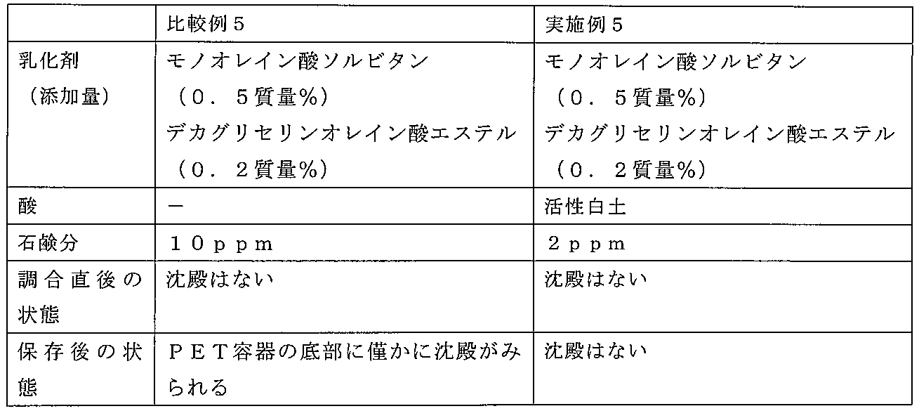 Figure JPOXMLDOC01-appb-T000003