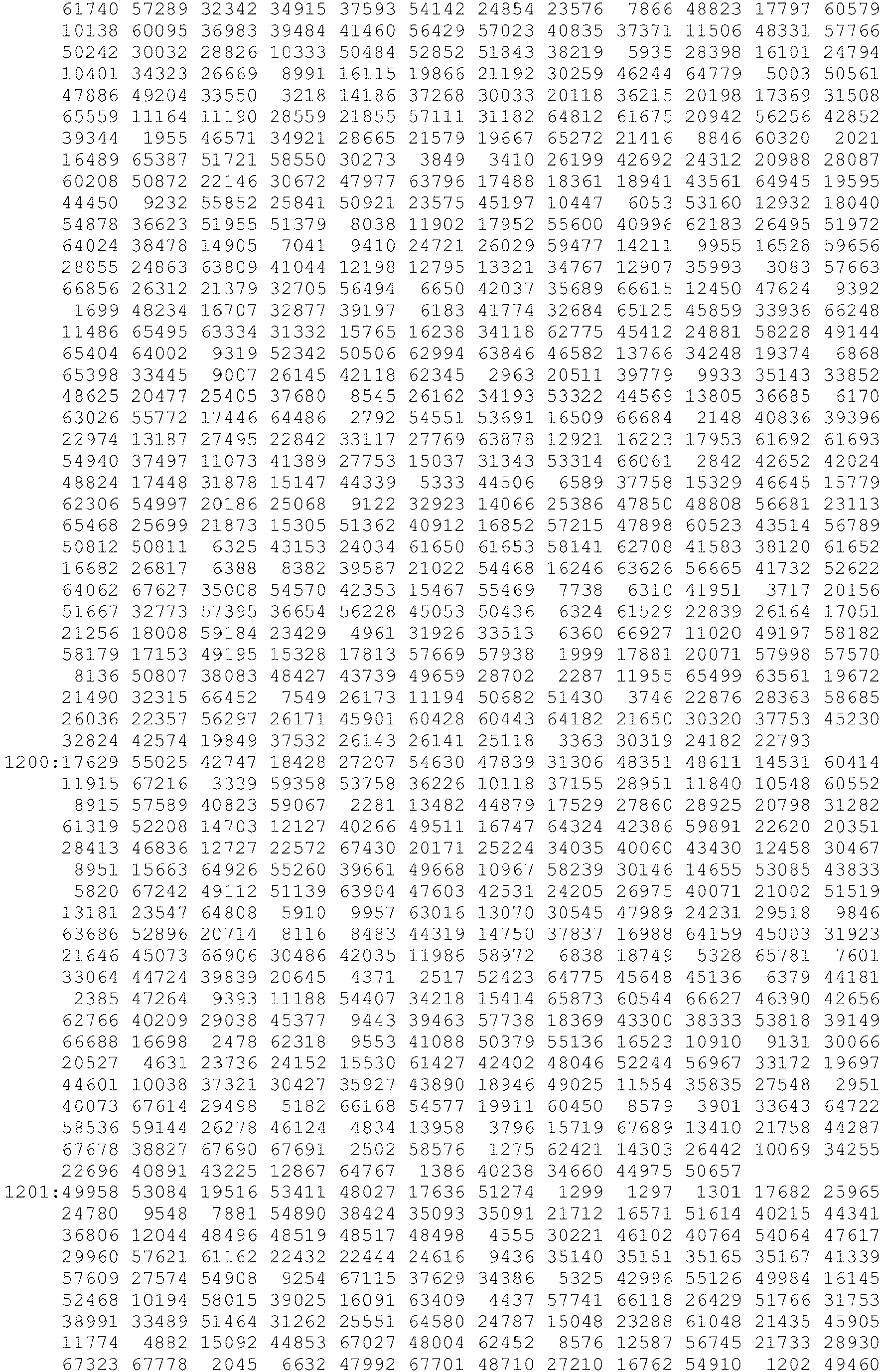Figure imgb0071