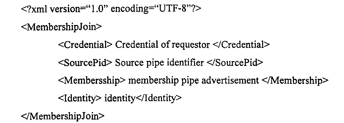 Figure 00500002