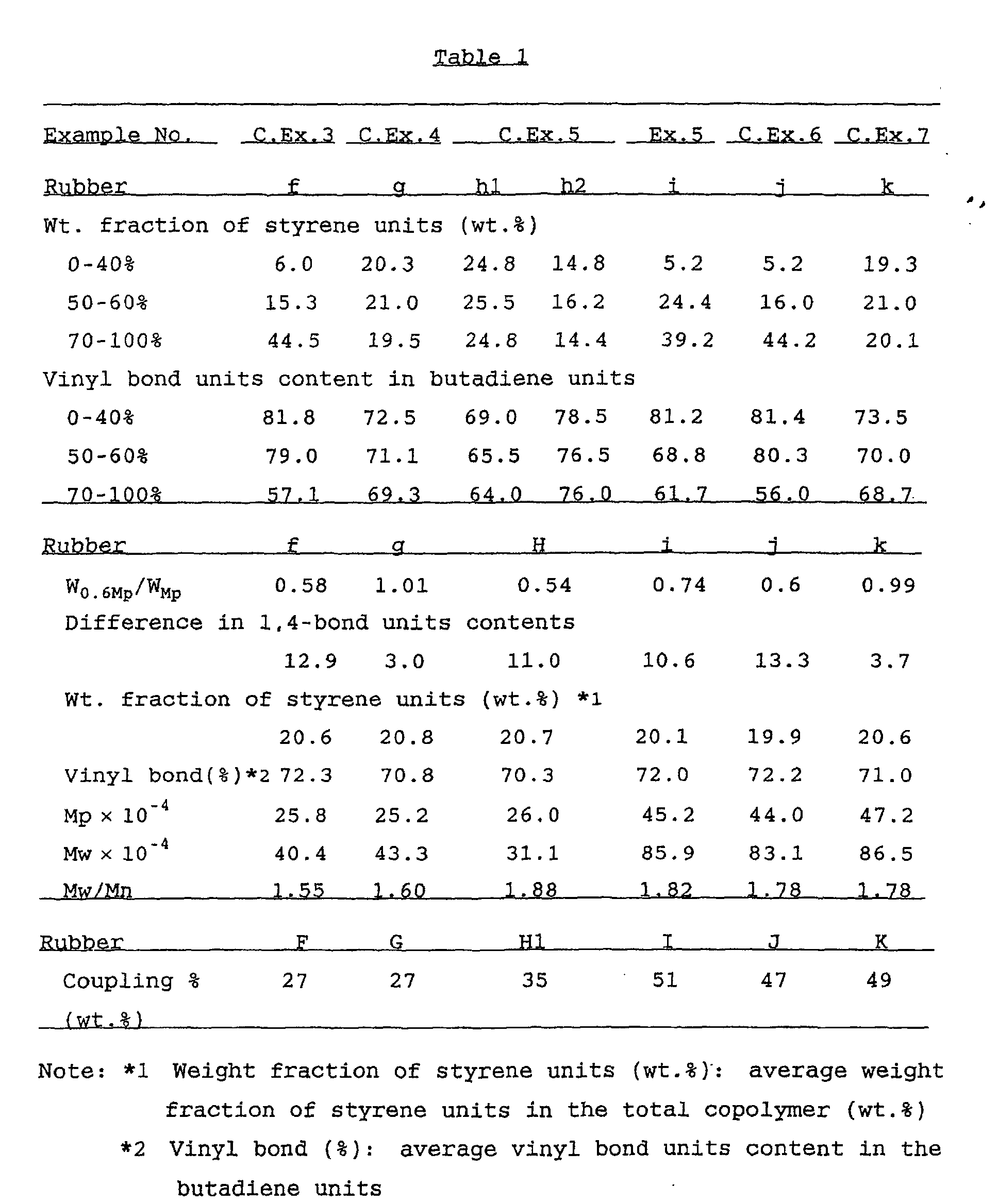 Figure 00380001