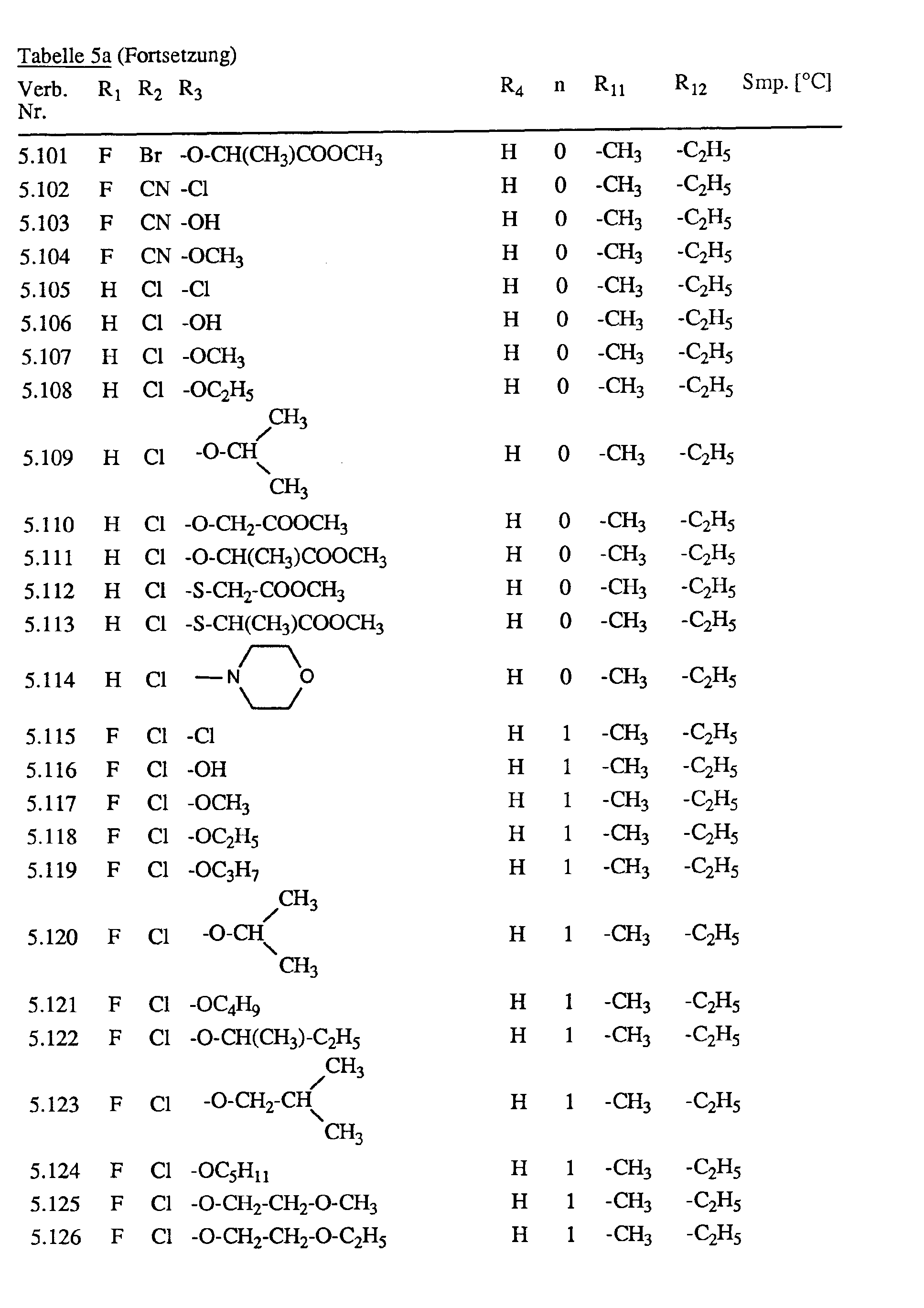 Figure imgb0147
