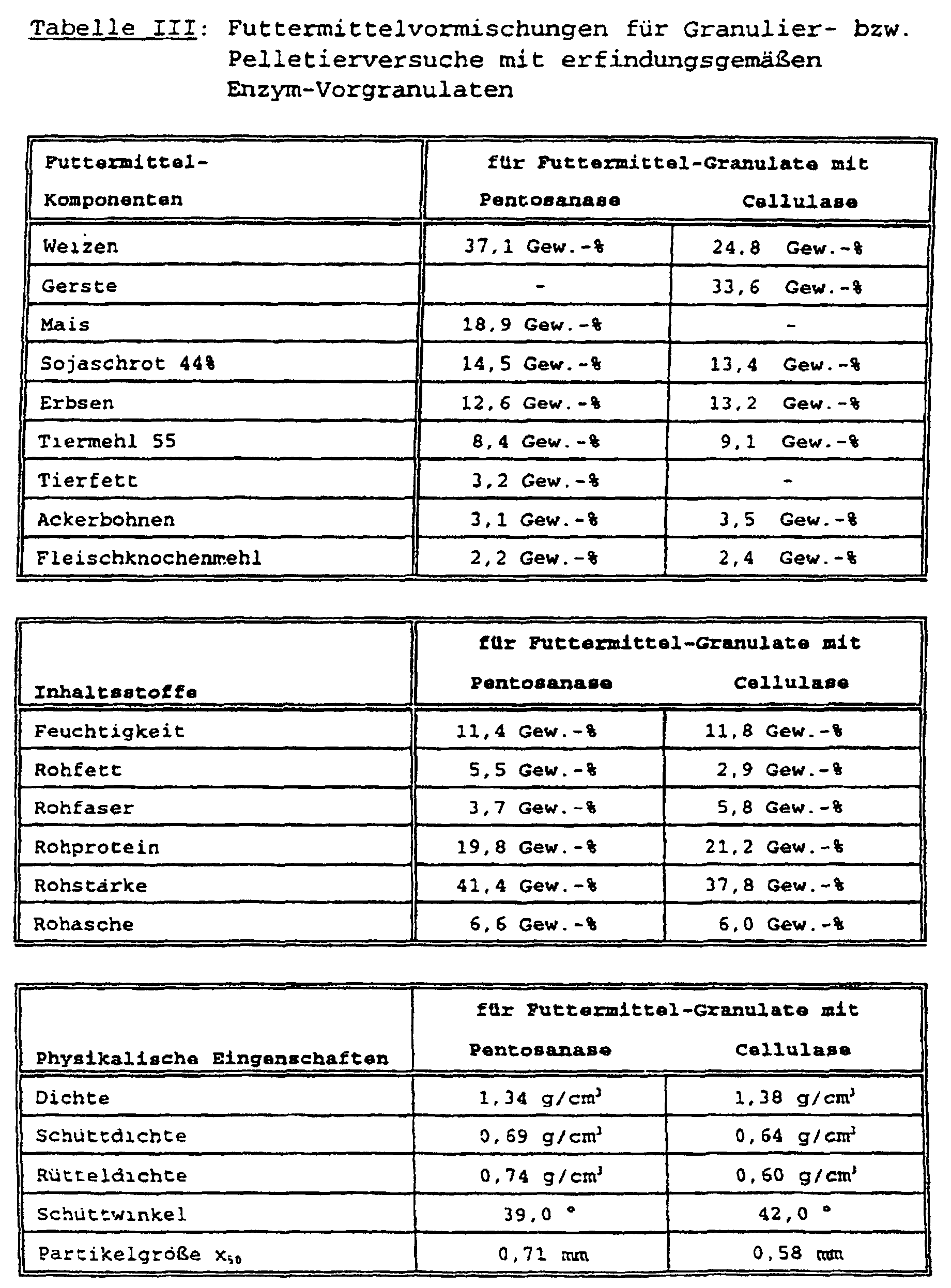 Figure 00220001