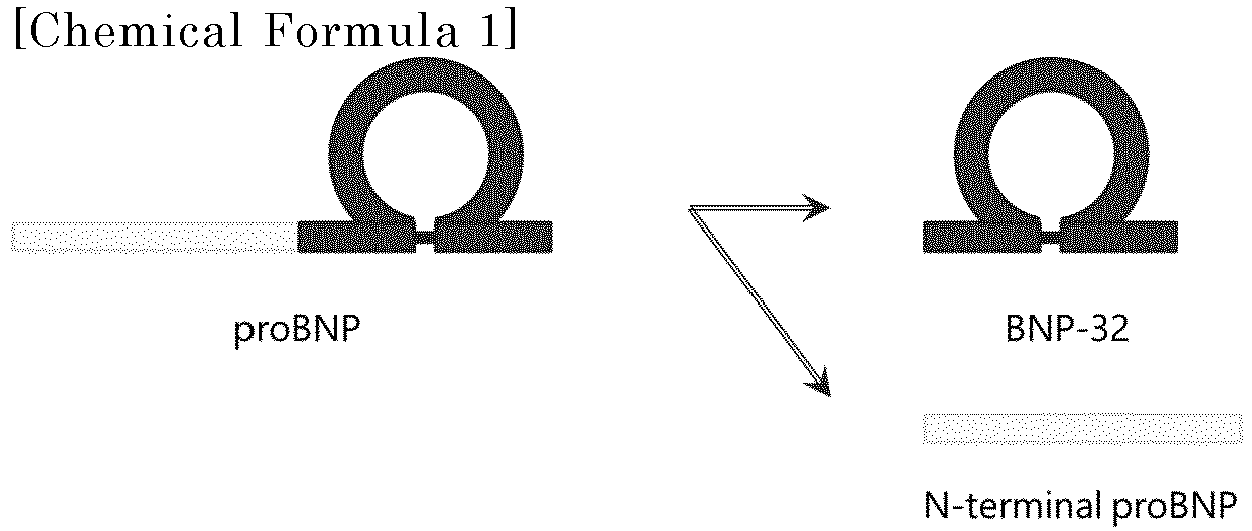 Figure imgb0001