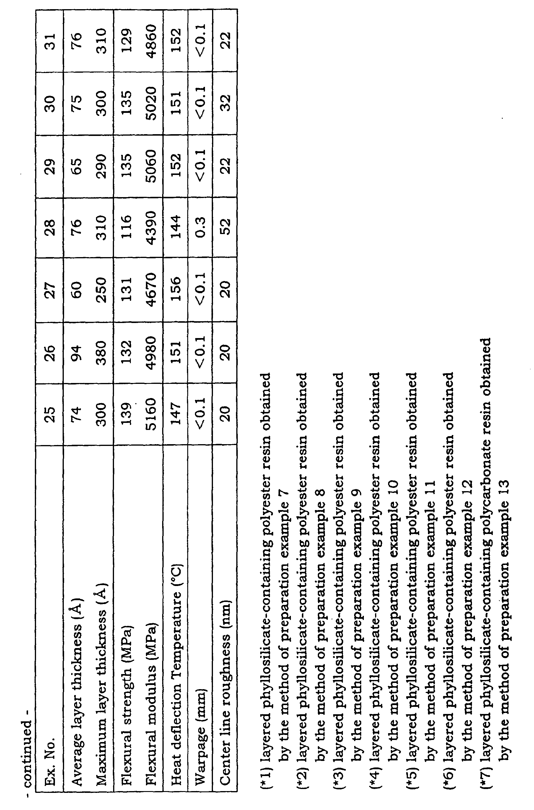 Figure 01020001