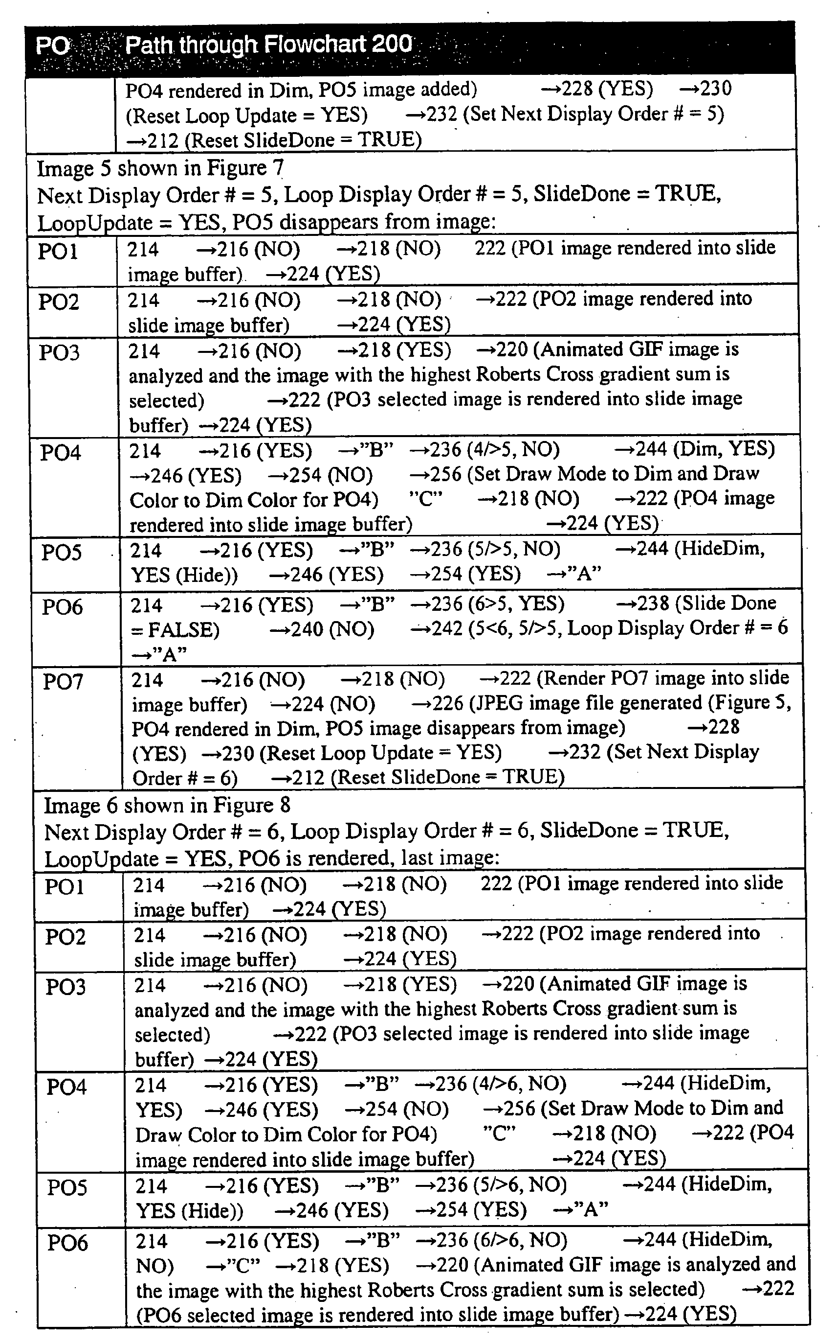 Figure 00340001
