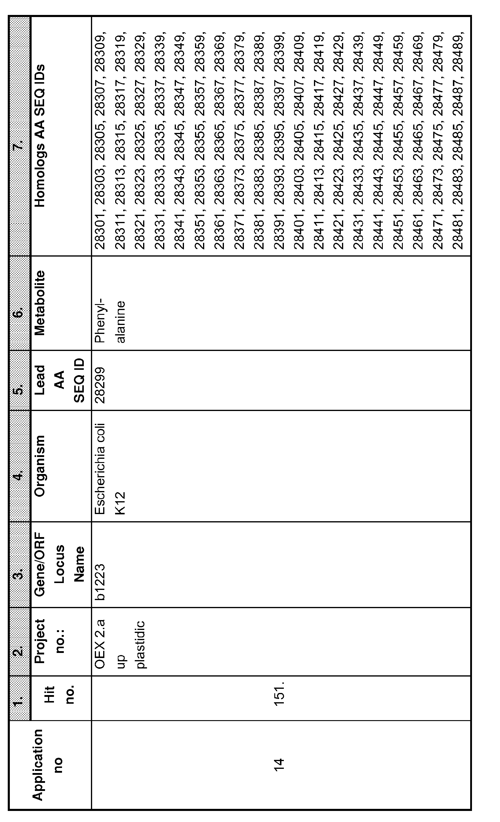 Figure imgb0692