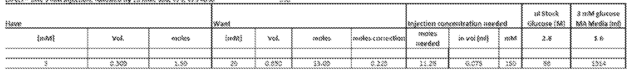 Figure imgf000053_0002