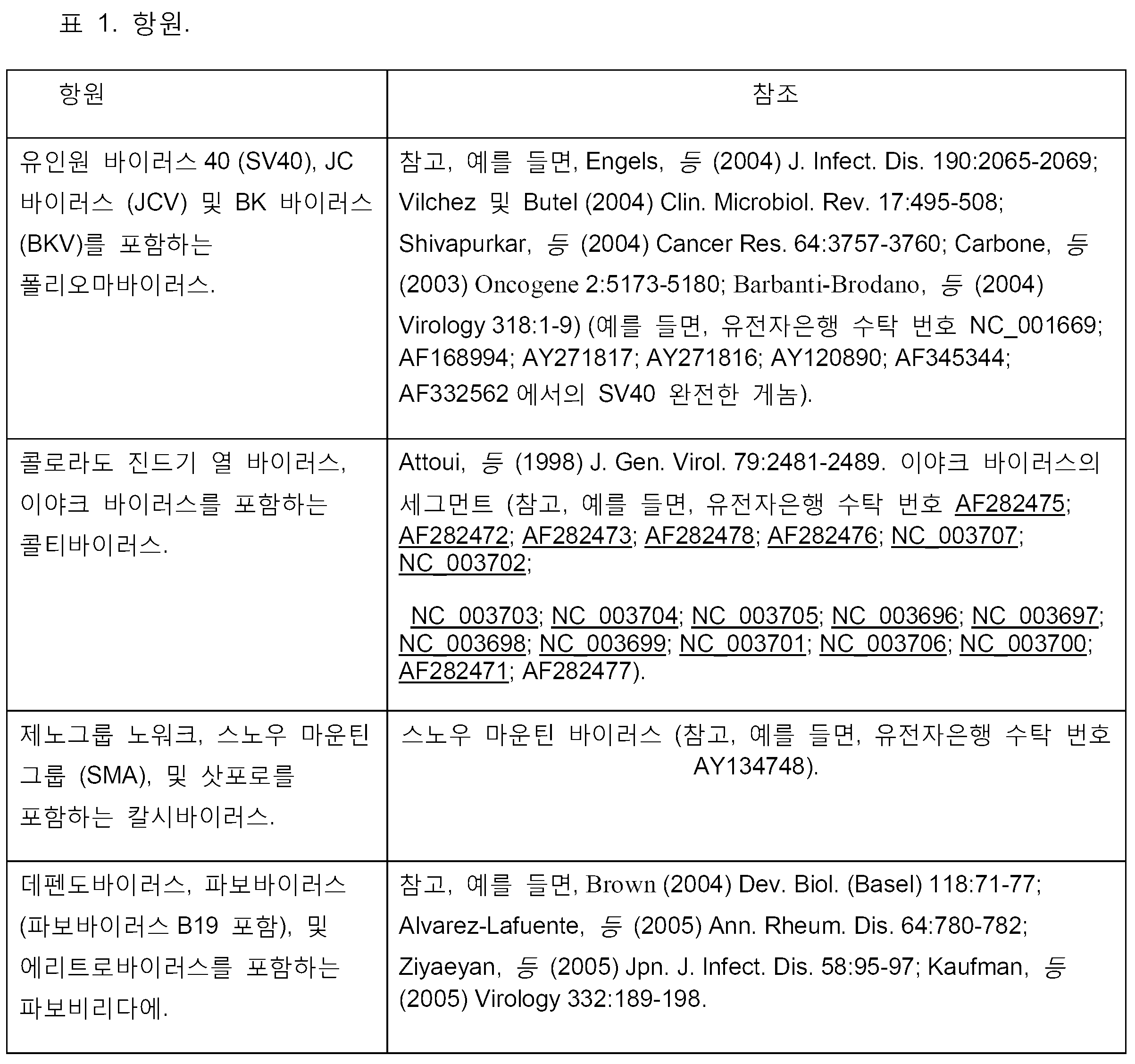 Figure pct00117