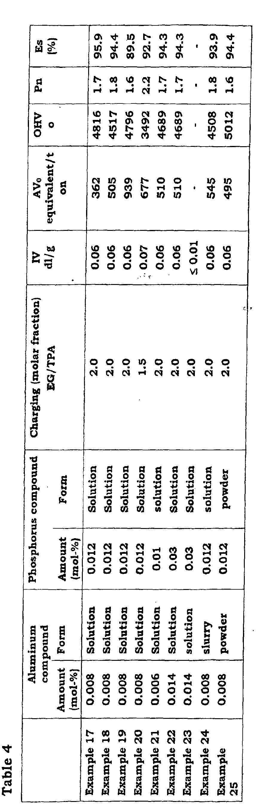 Figure 01170002