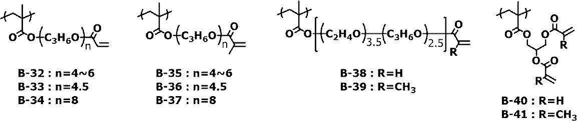 Figure JPOXMLDOC01-appb-I000022