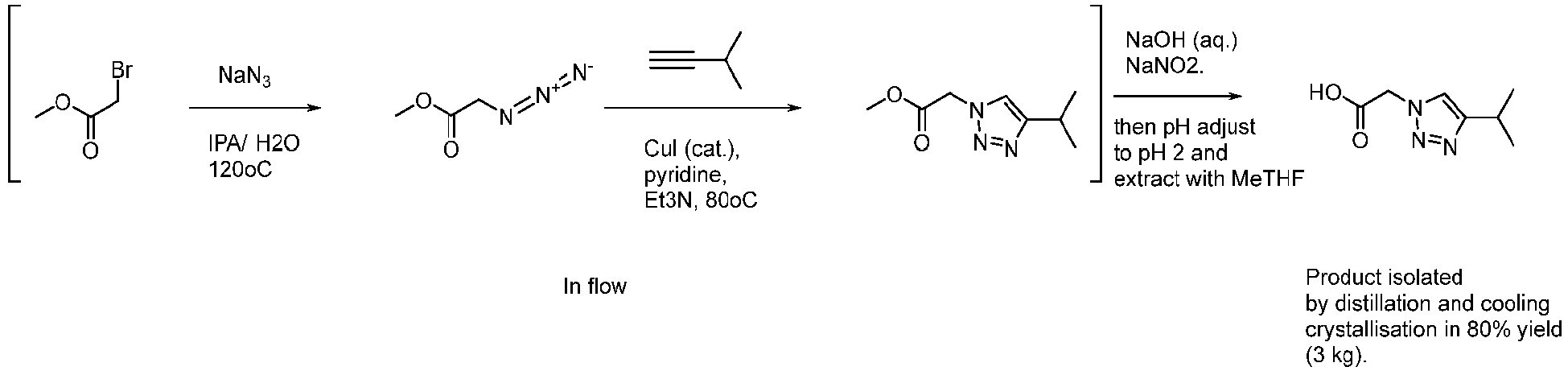 Figure imgb0036