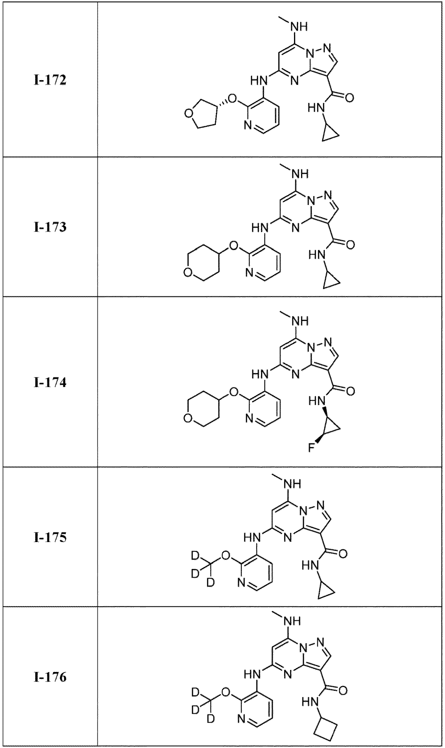 Figure imgb0217