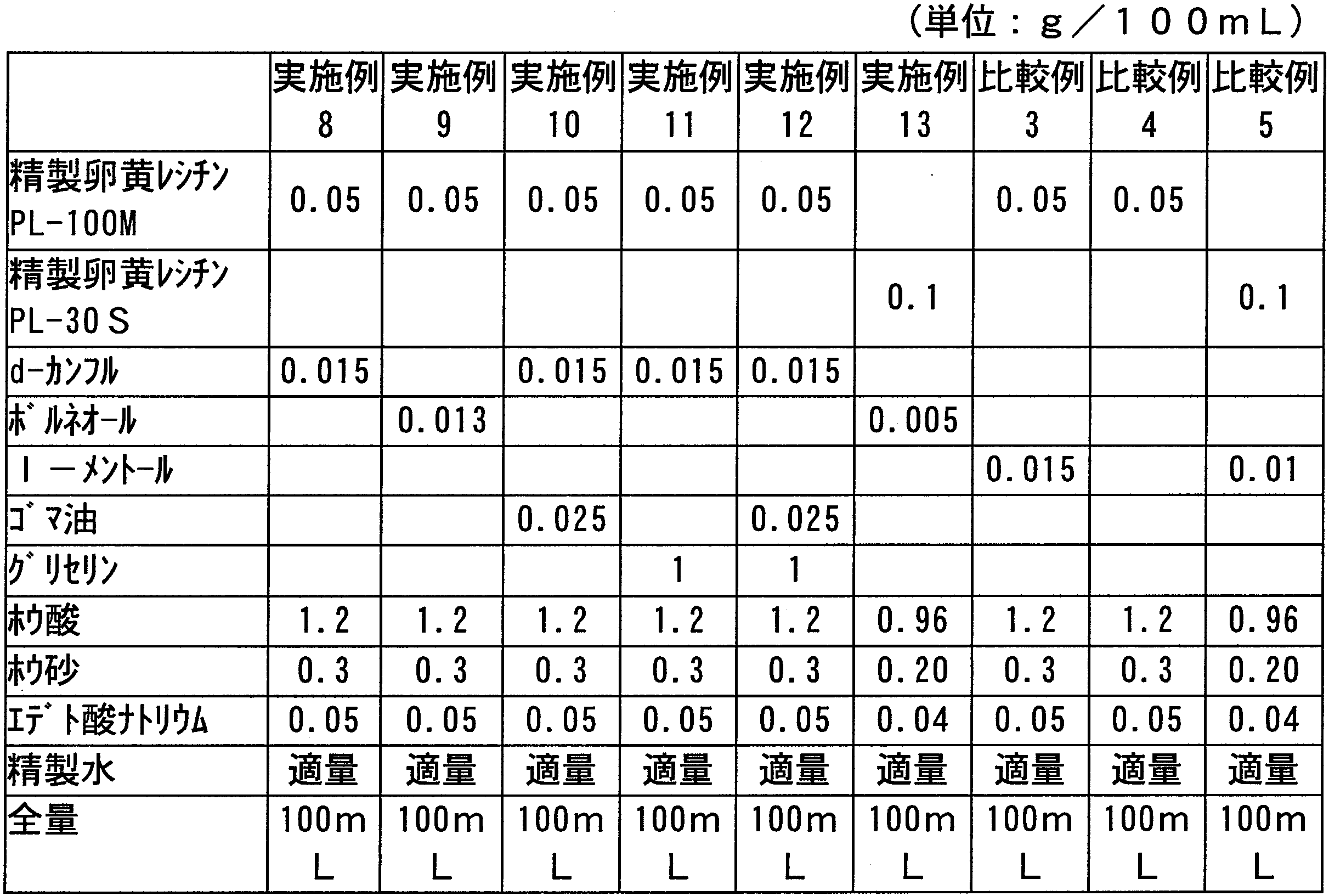 Figure JPOXMLDOC01-appb-T000005