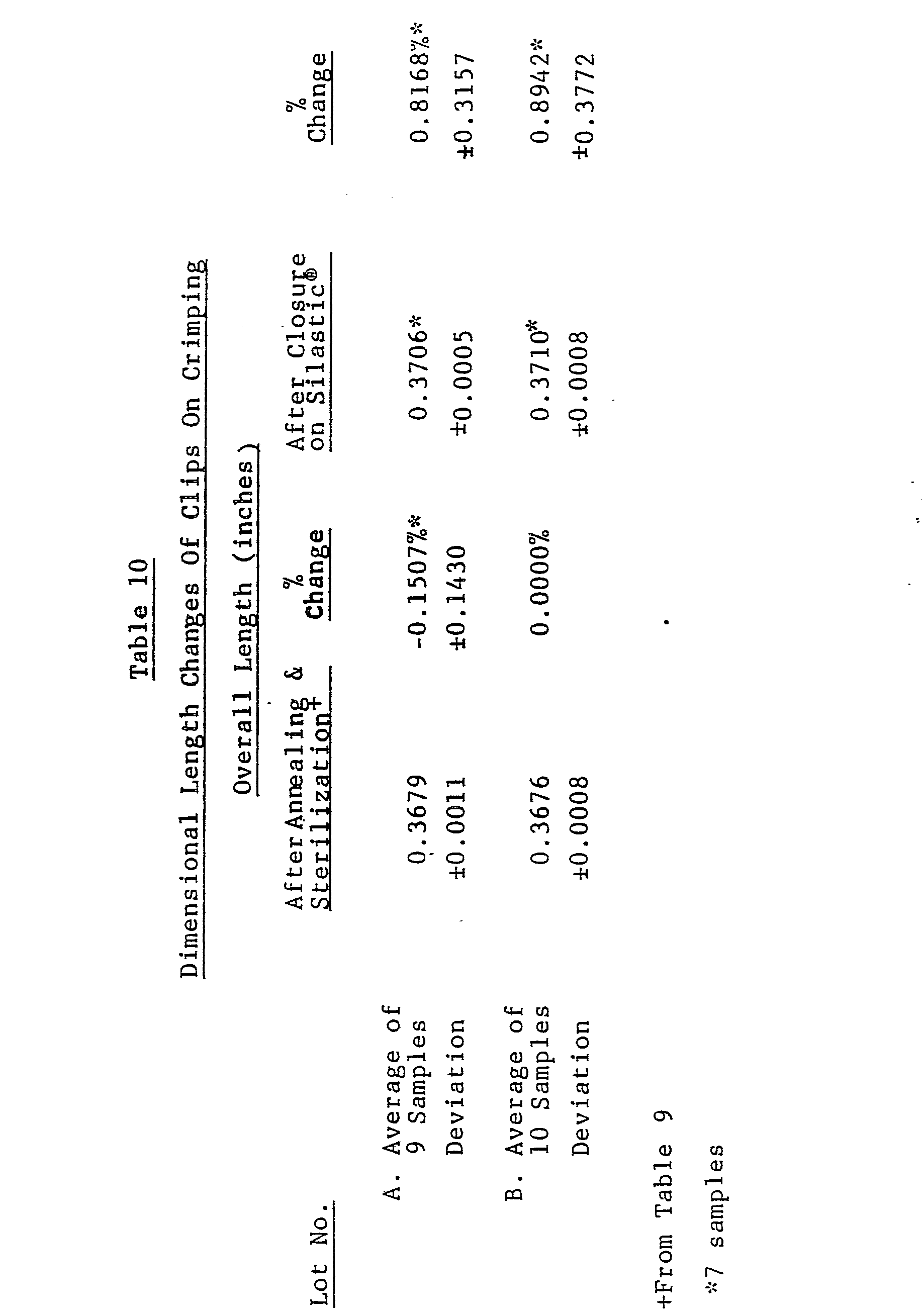 Figure imgb0010