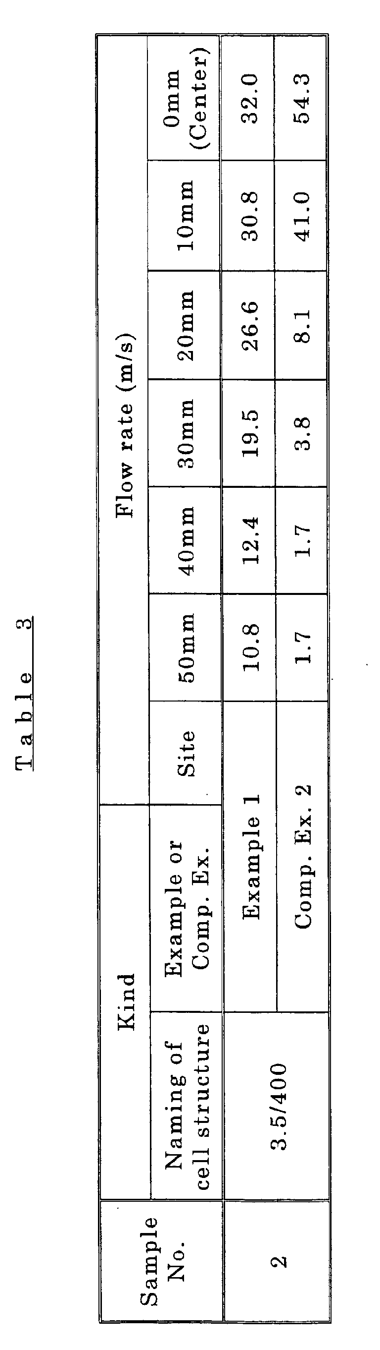 Figure 00180001