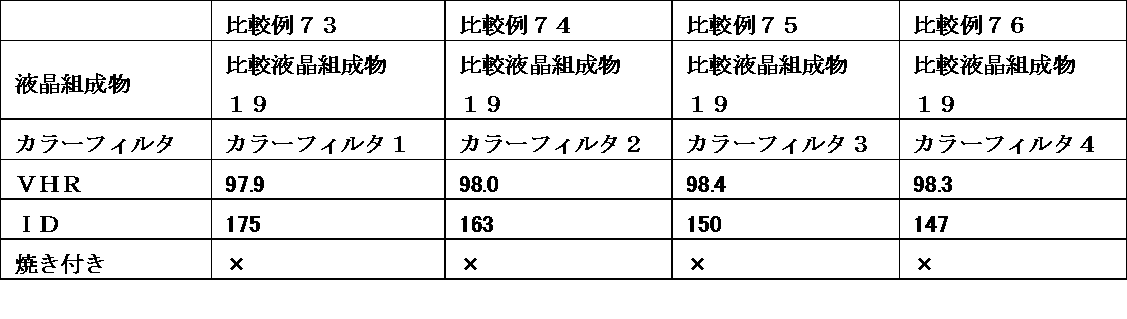 Figure JPOXMLDOC01-appb-T000109