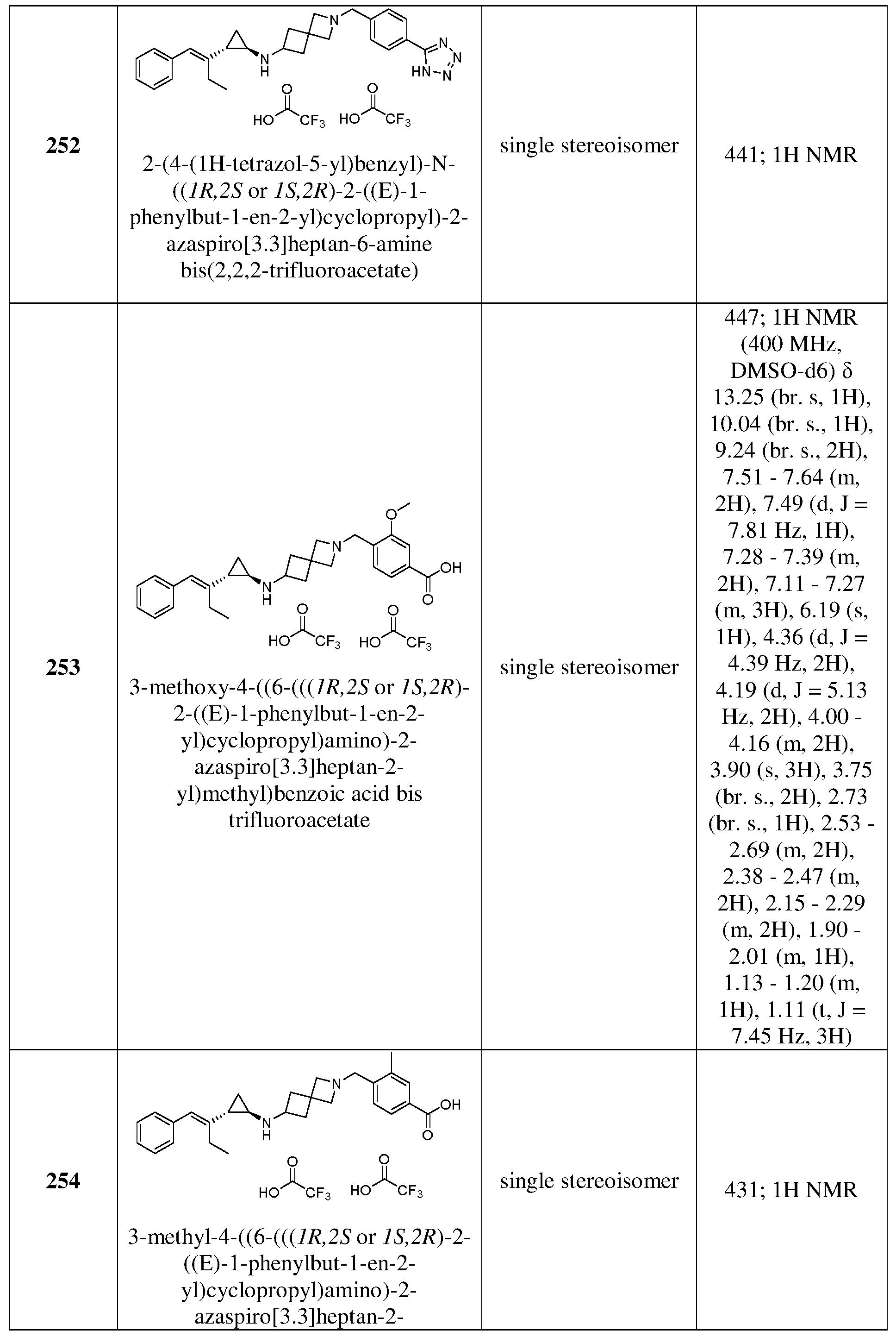 Figure imgf000237_0001