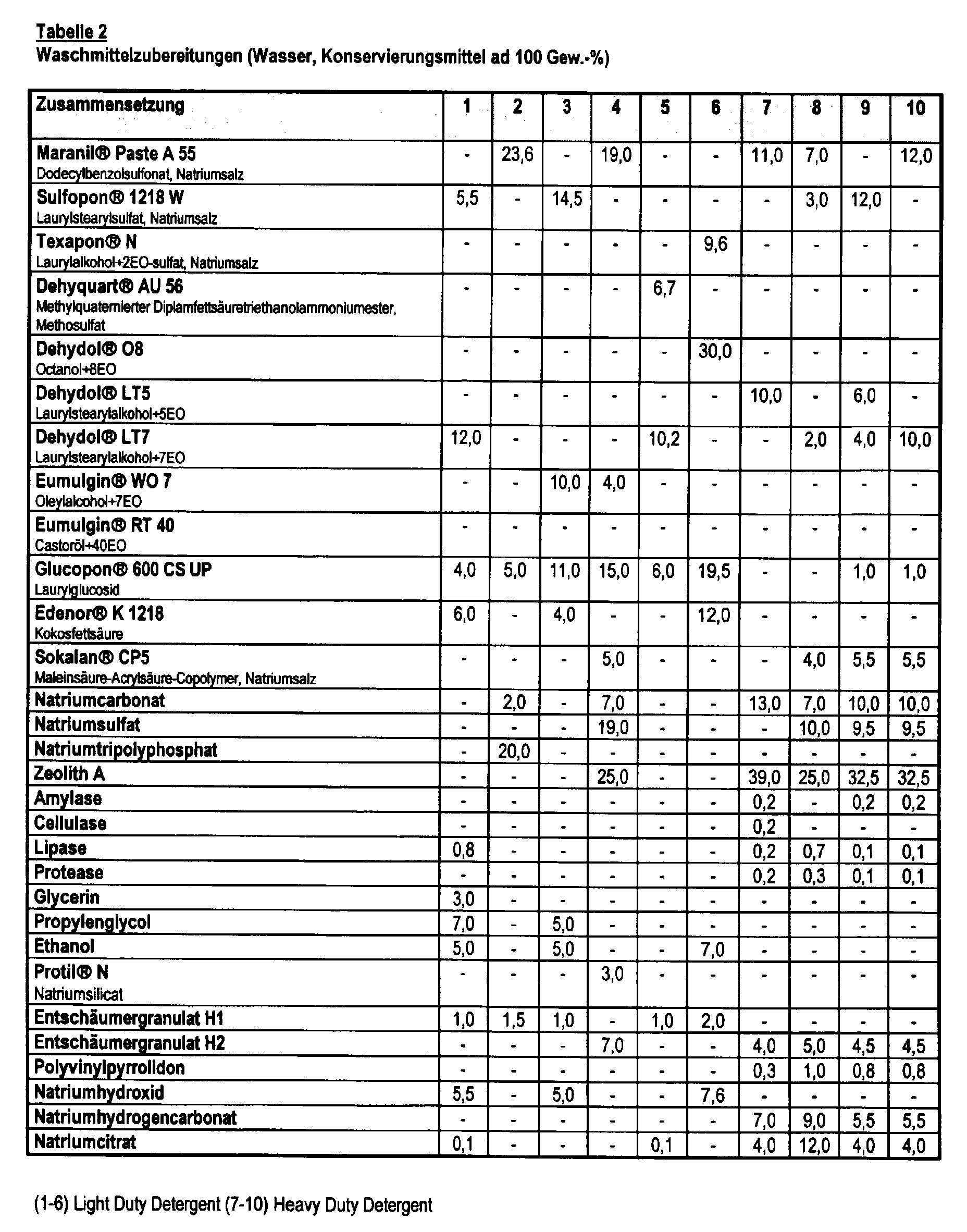 Figure 00290001