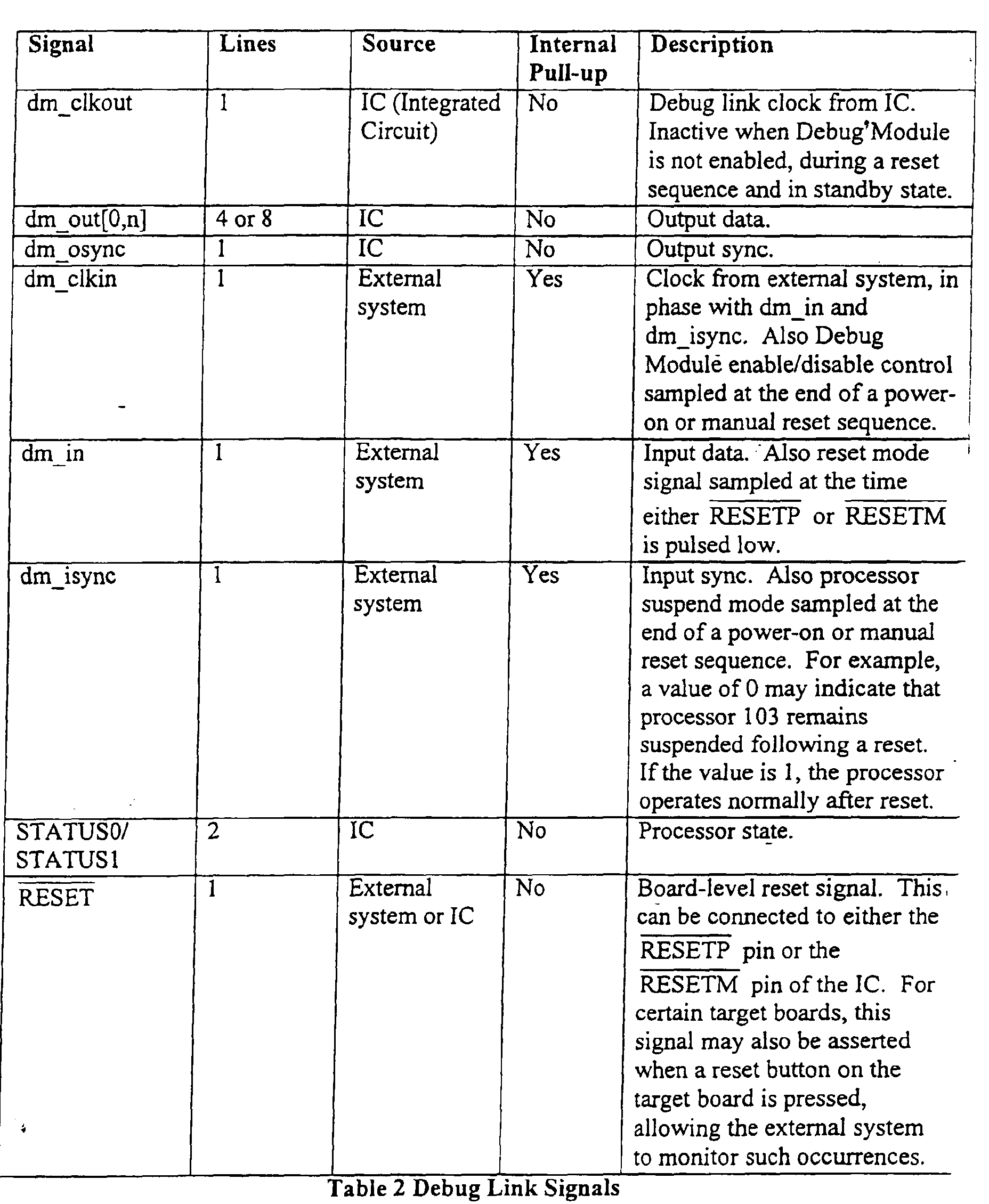 Figure 00220001
