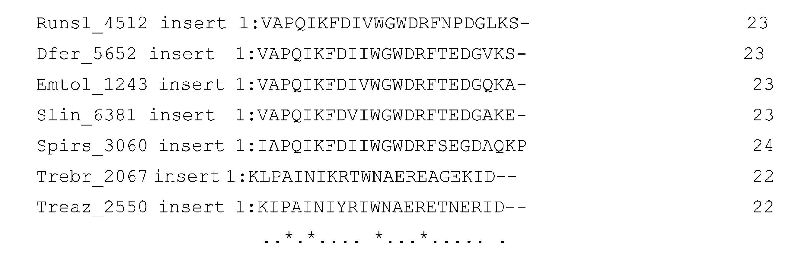 Figure JPOXMLDOC01-appb-T000003