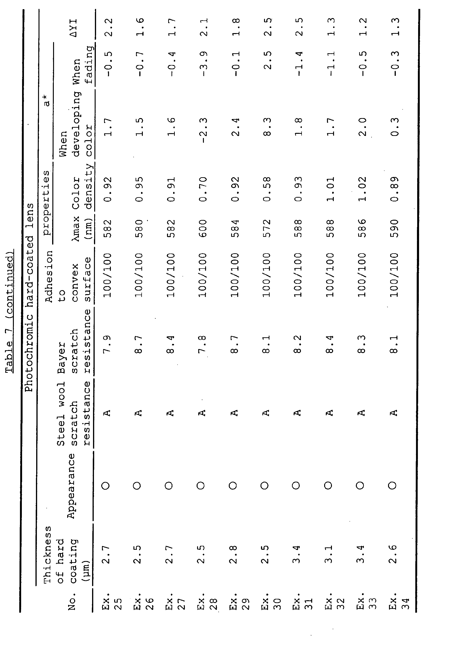 Figure imgb0058