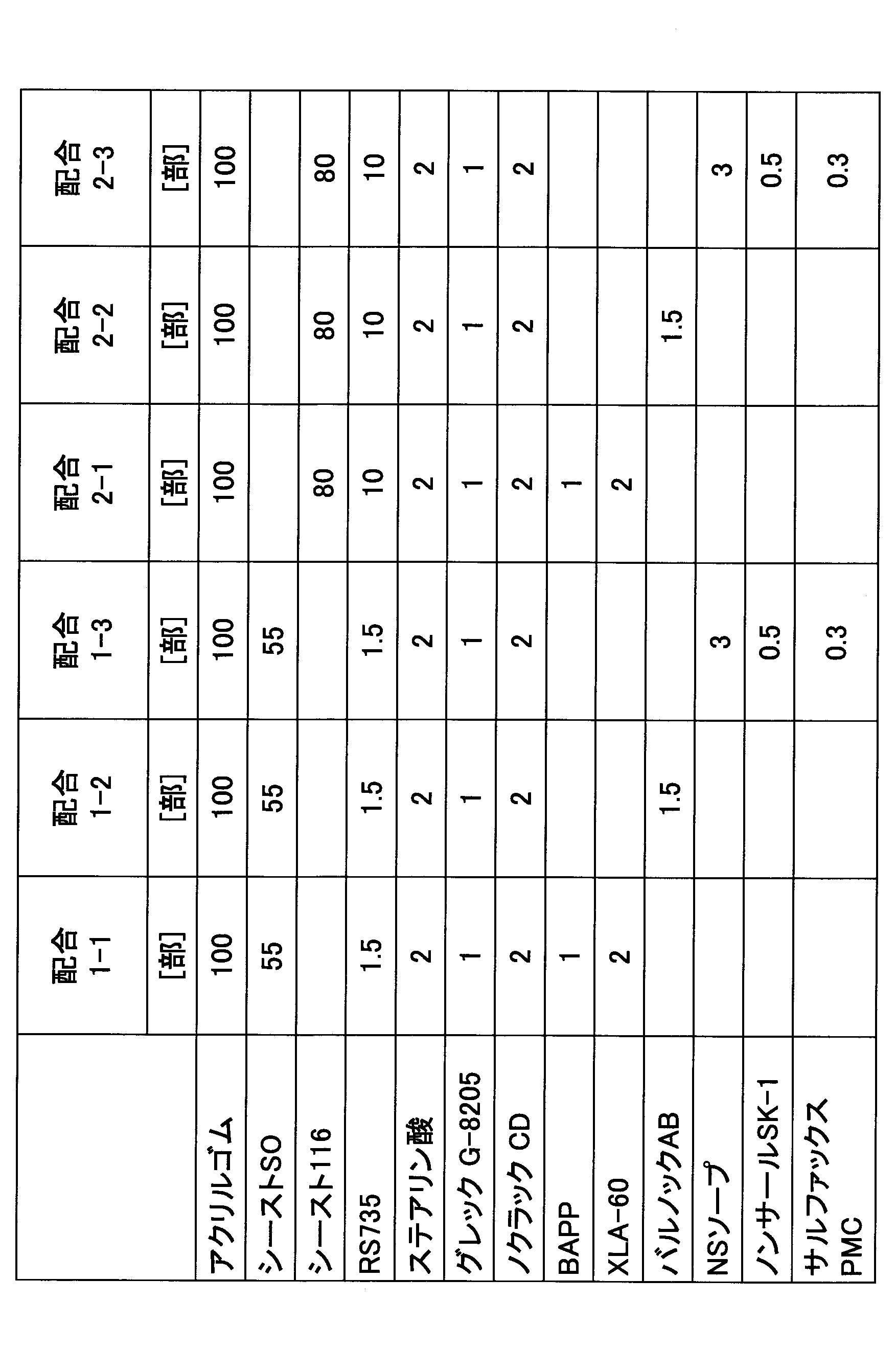 Figure JPOXMLDOC01-appb-T000003