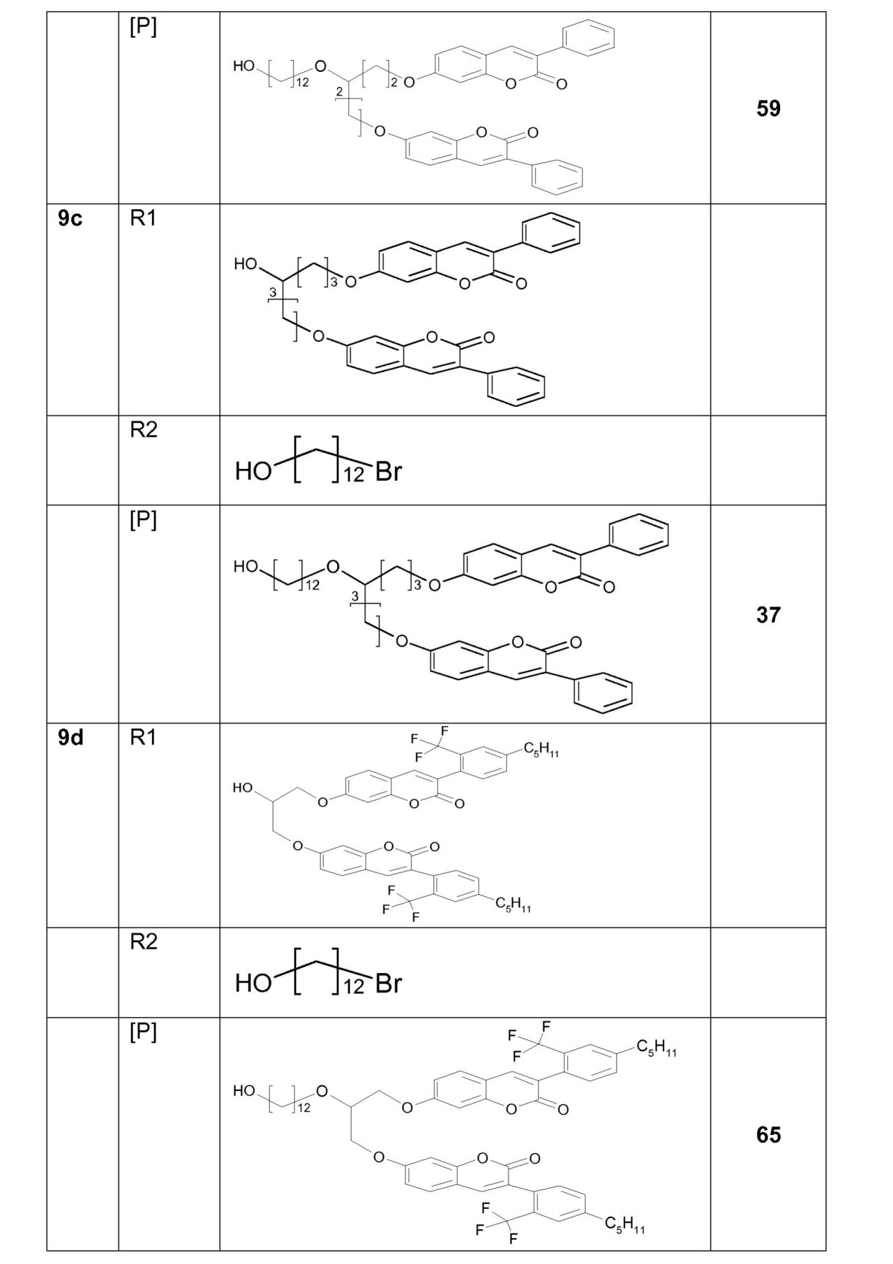 Figure 0007150737000195