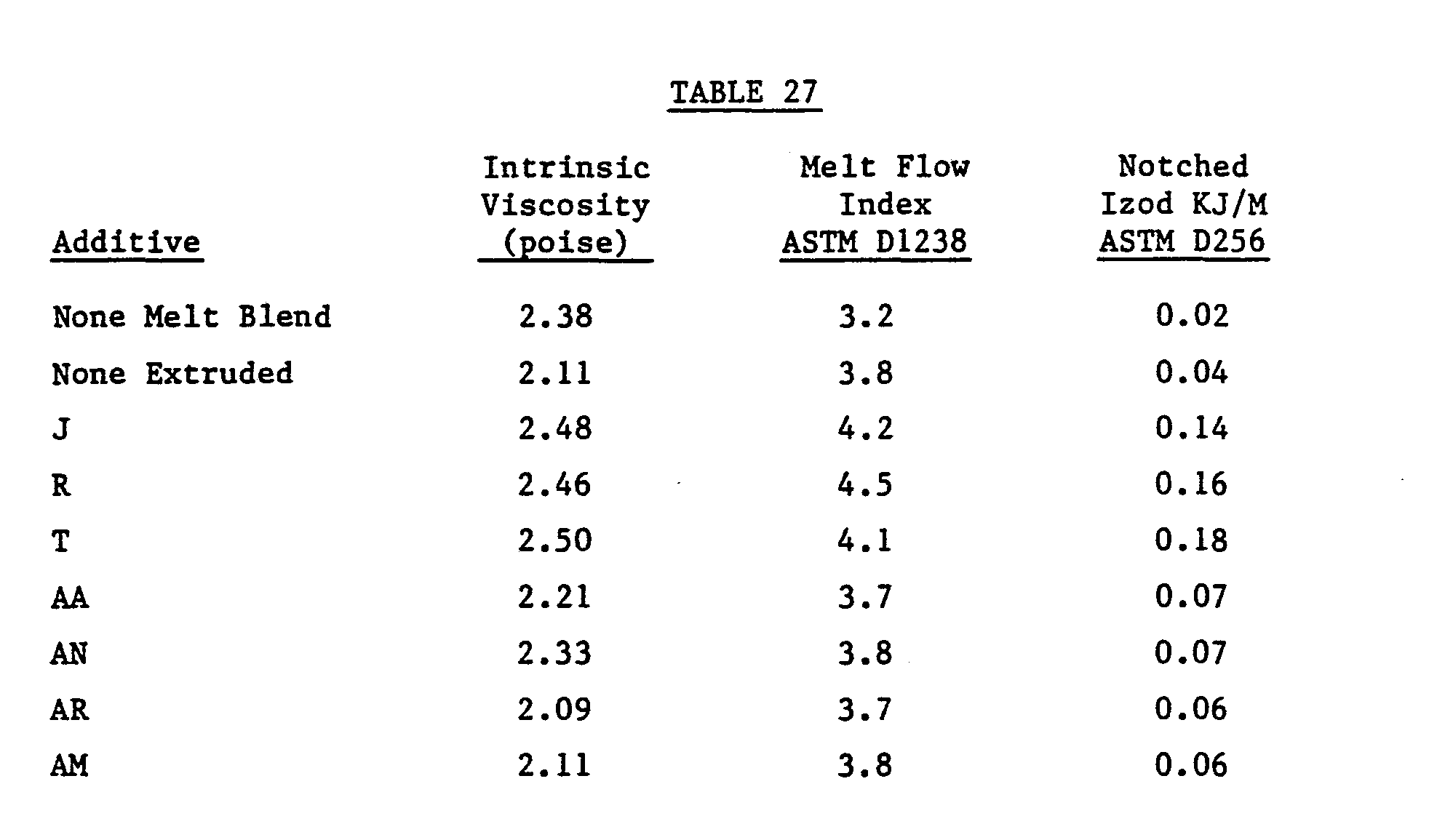 Figure imgb0041