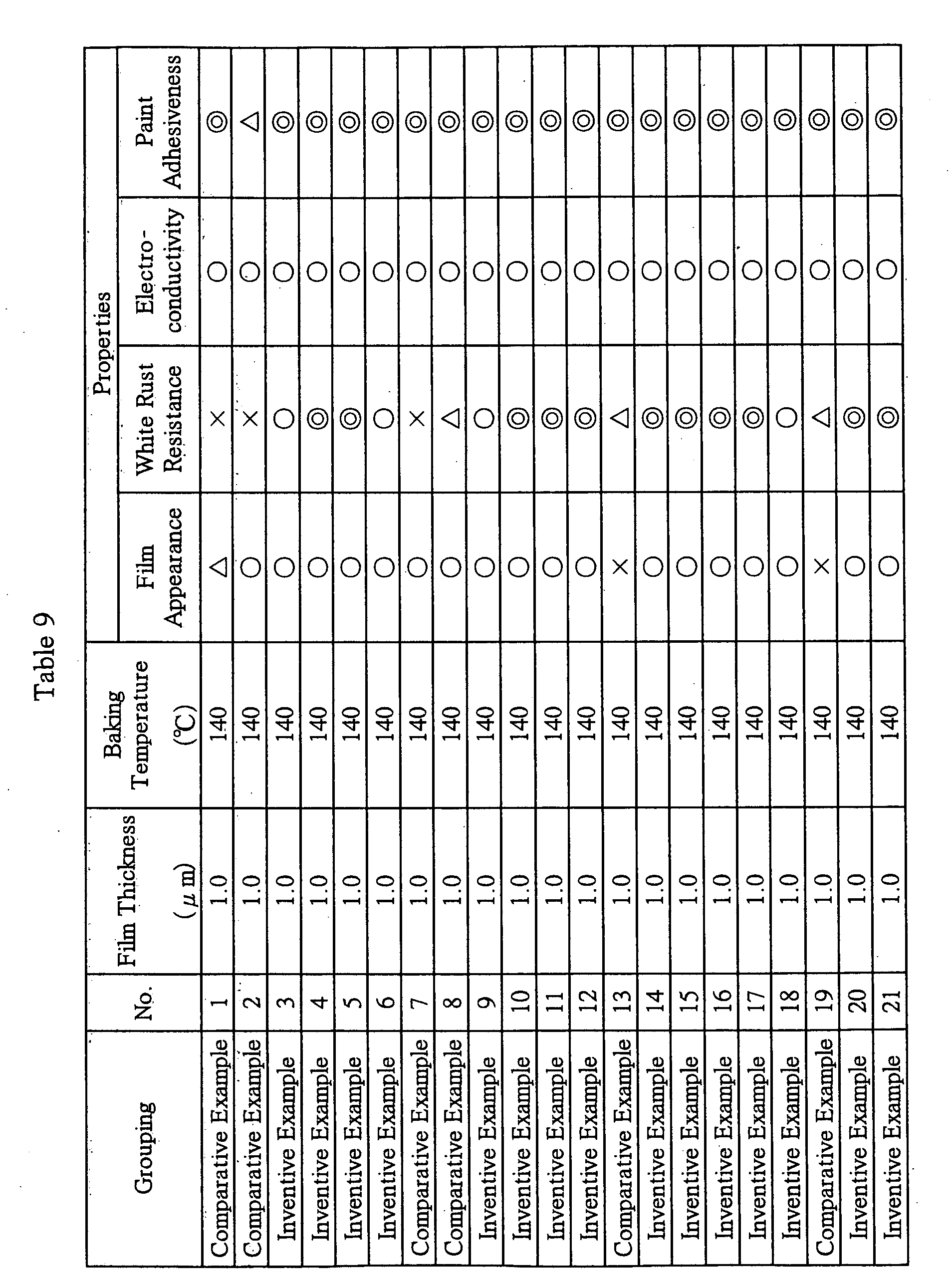 Figure 00840001