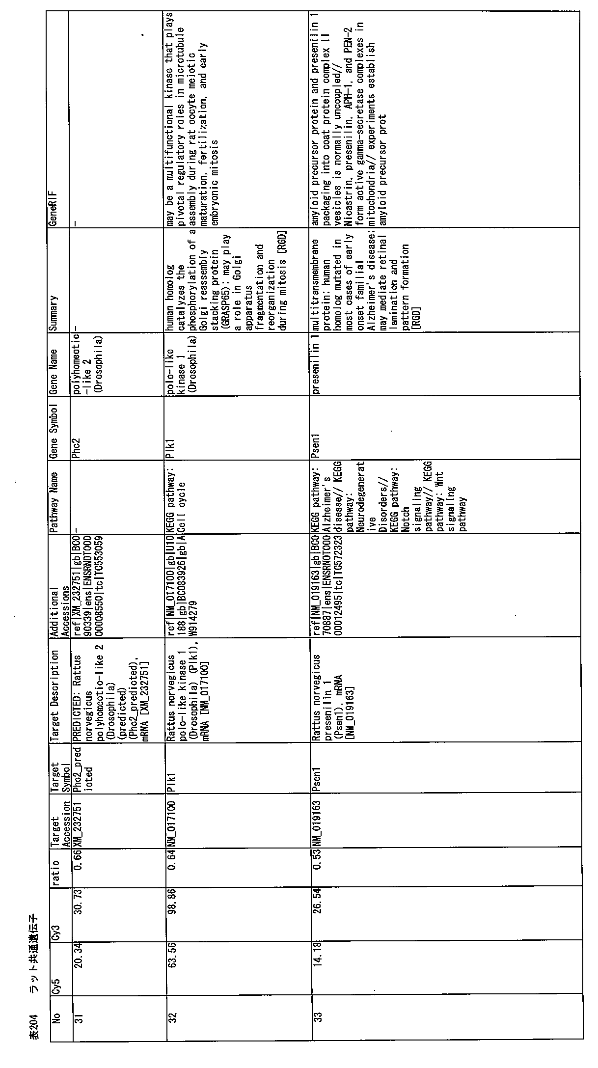 Figure JPOXMLDOC01-appb-I000280