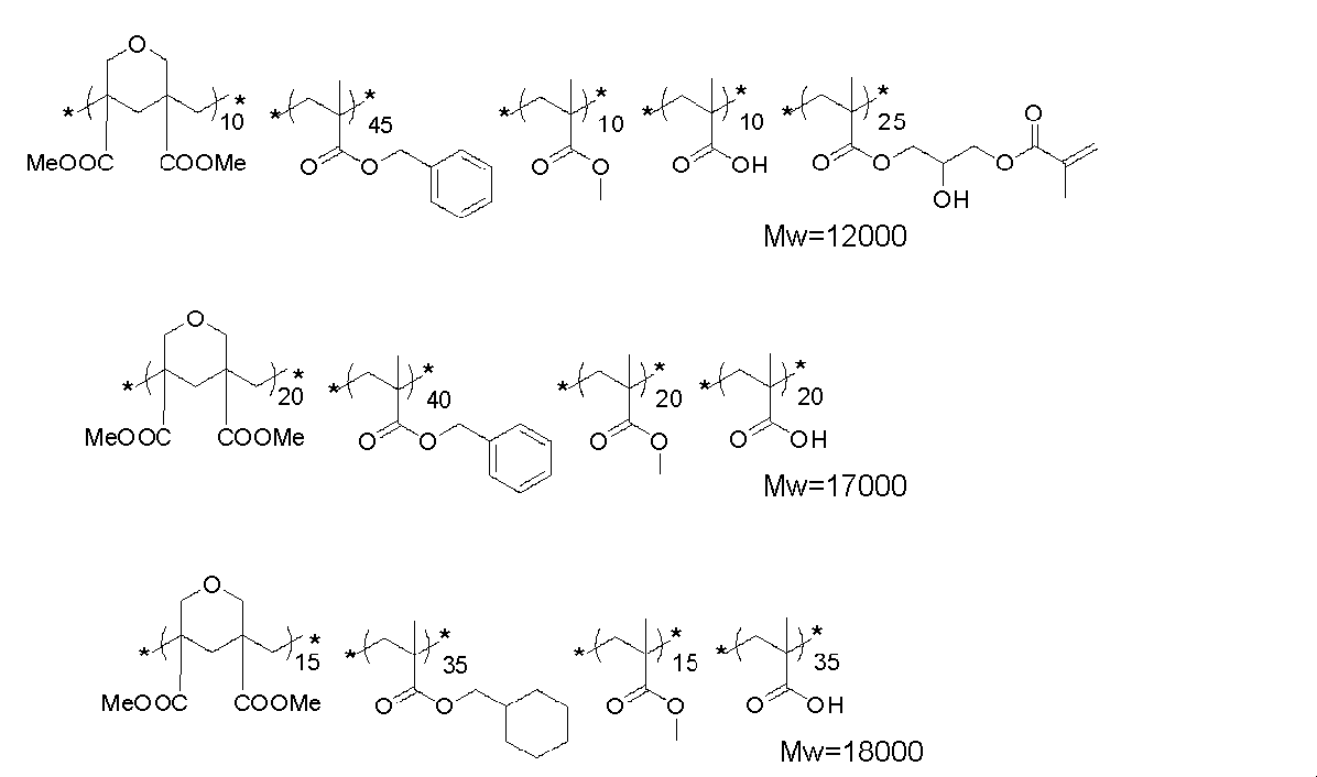 Figure JPOXMLDOC01-appb-C000082