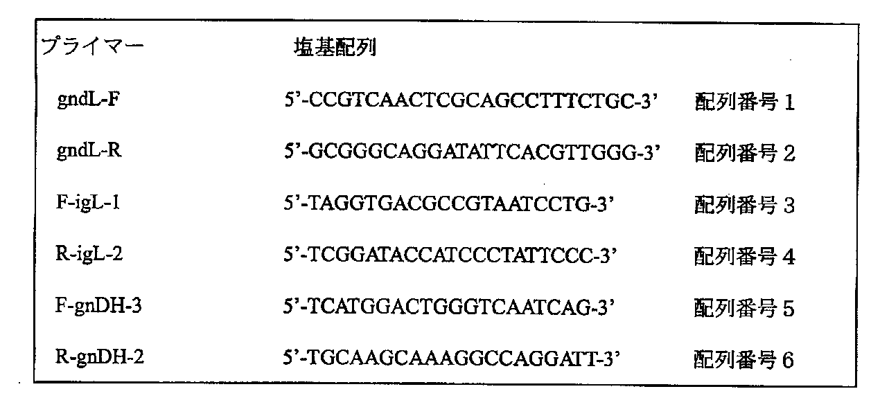 Figure JPOXMLDOC01-appb-T000003