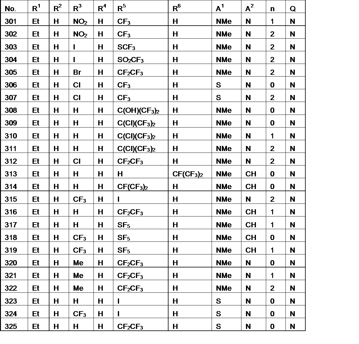 Figure JPOXMLDOC01-appb-T000015