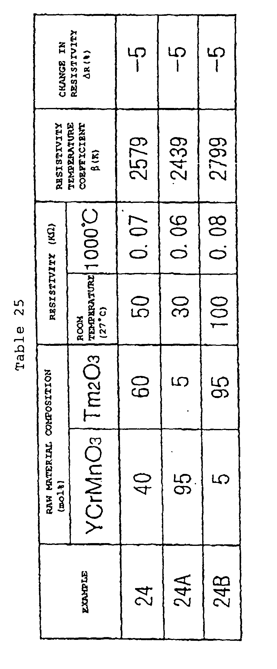 Figure 00620001