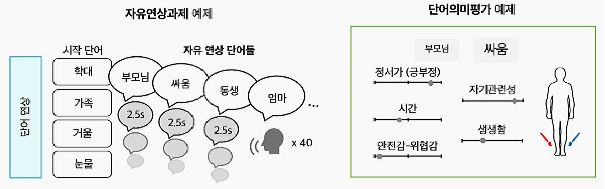 특허 도면 2