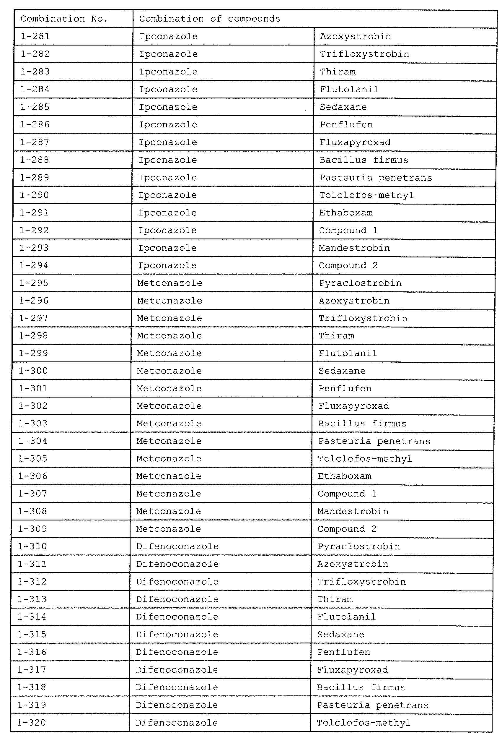 Figure JPOXMLDOC01-appb-I000009