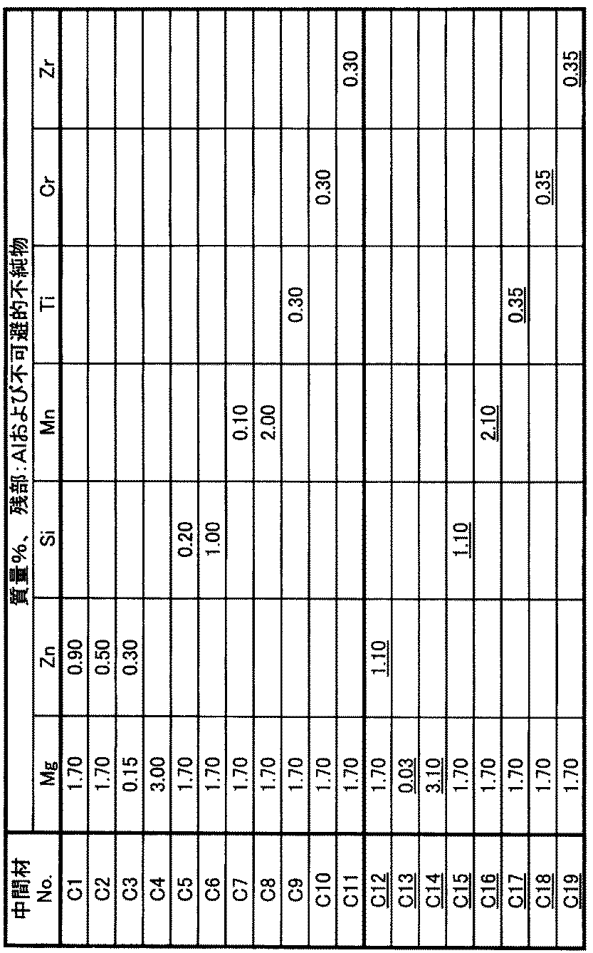 Figure JPOXMLDOC01-appb-T000004