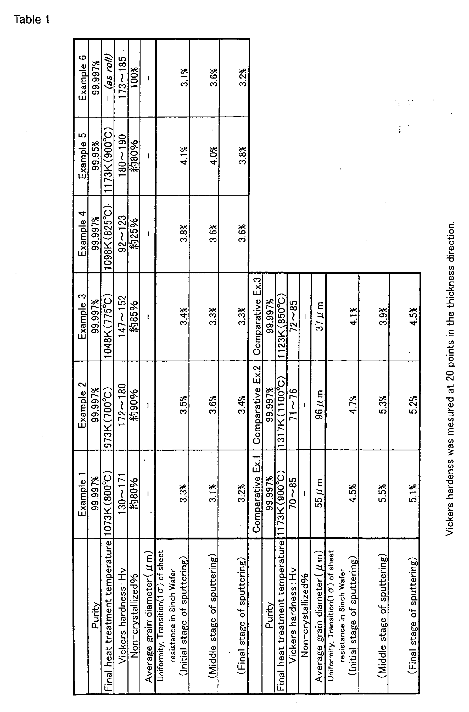 Figure 00120001