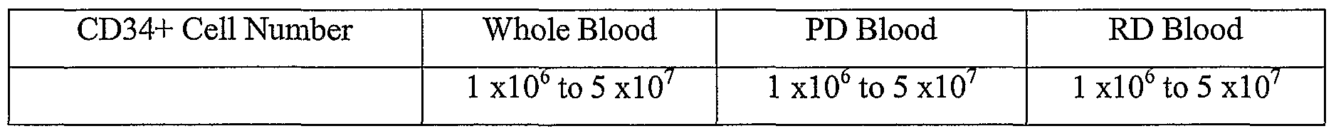 Figure imgf000039_0004