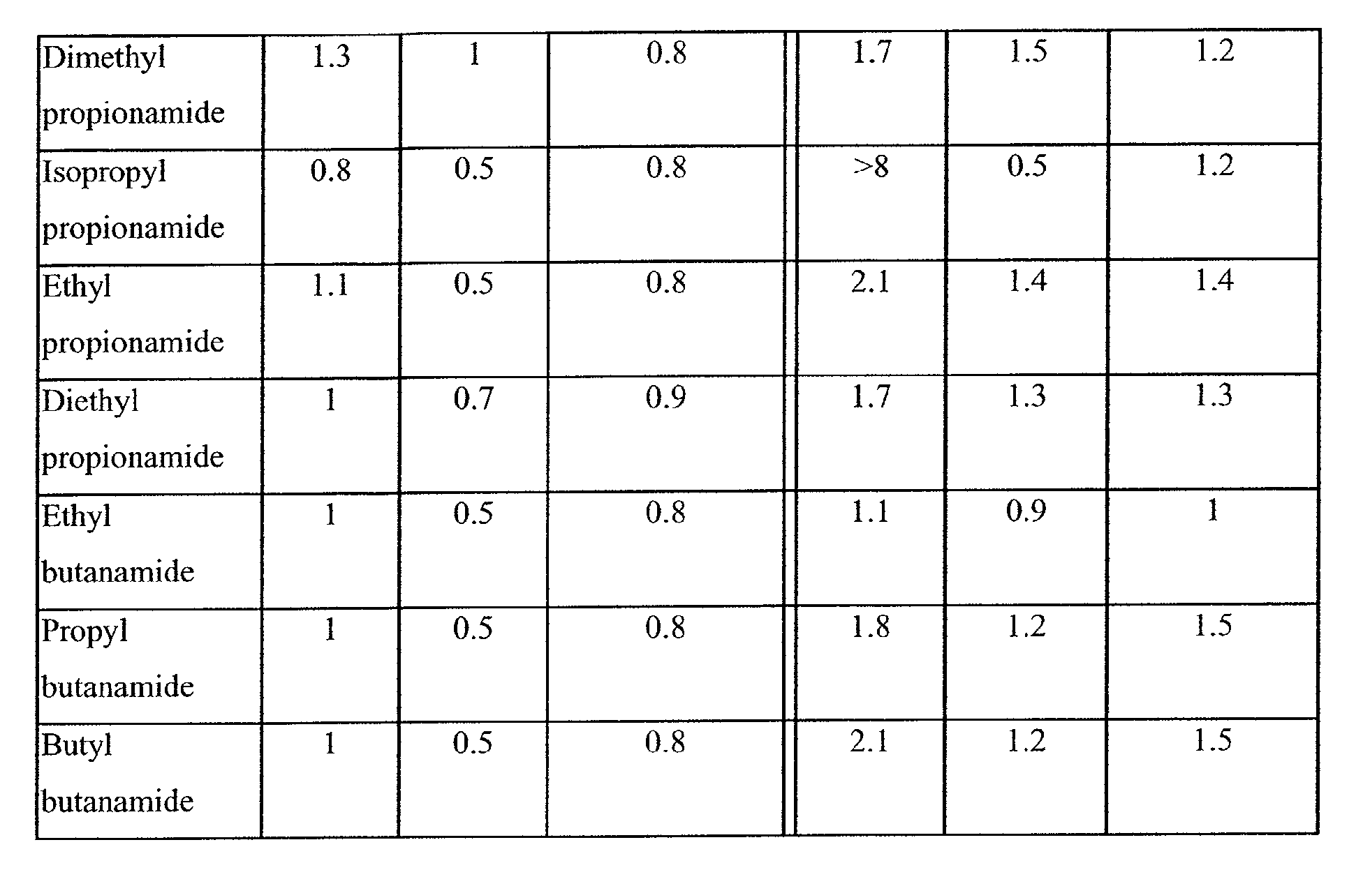 Figure 00130001