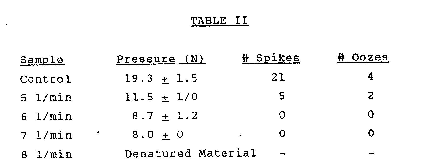 Figure imgb0002