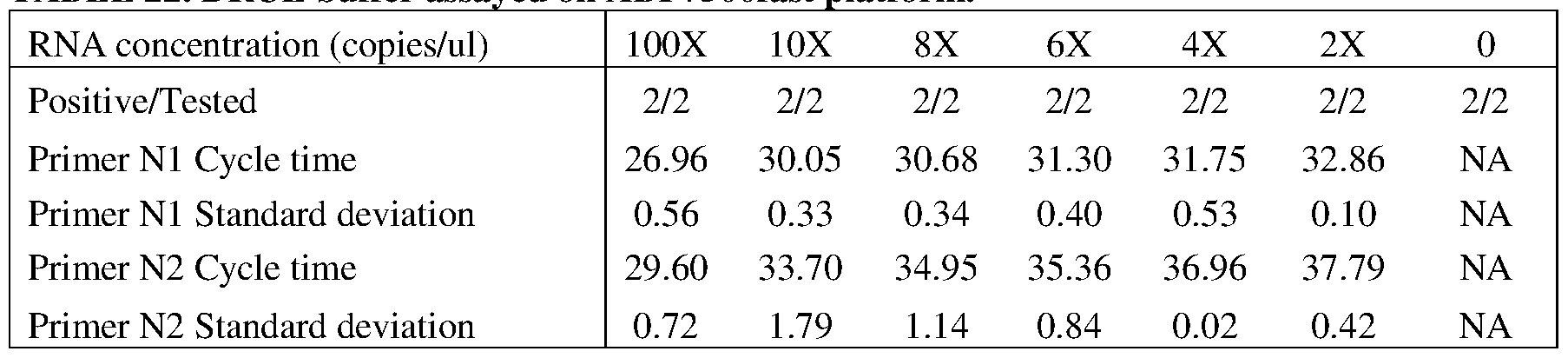 Figure imgf000064_0004