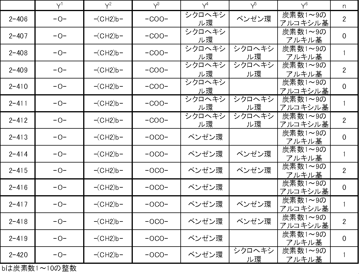 Figure JPOXMLDOC01-appb-T000031