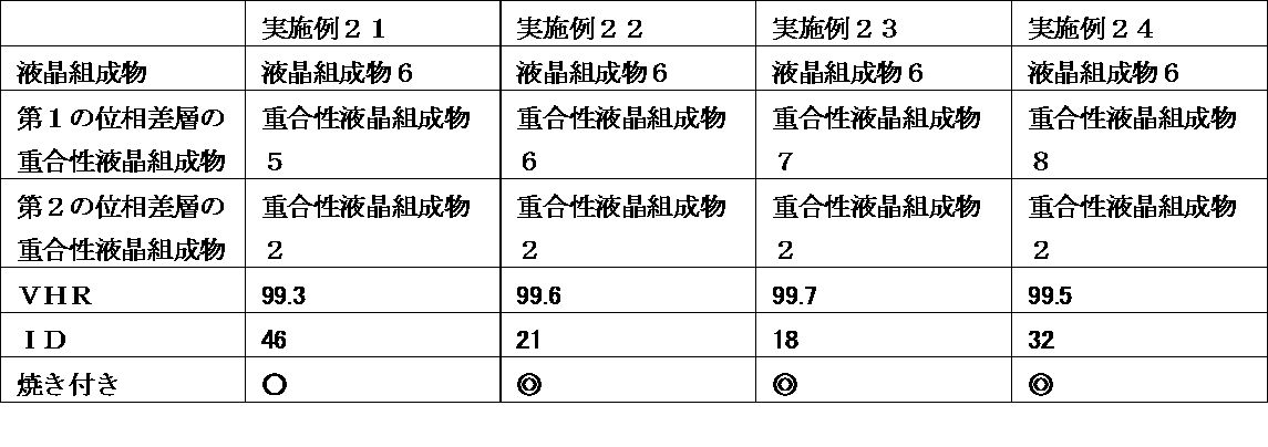 Figure JPOXMLDOC01-appb-T000116