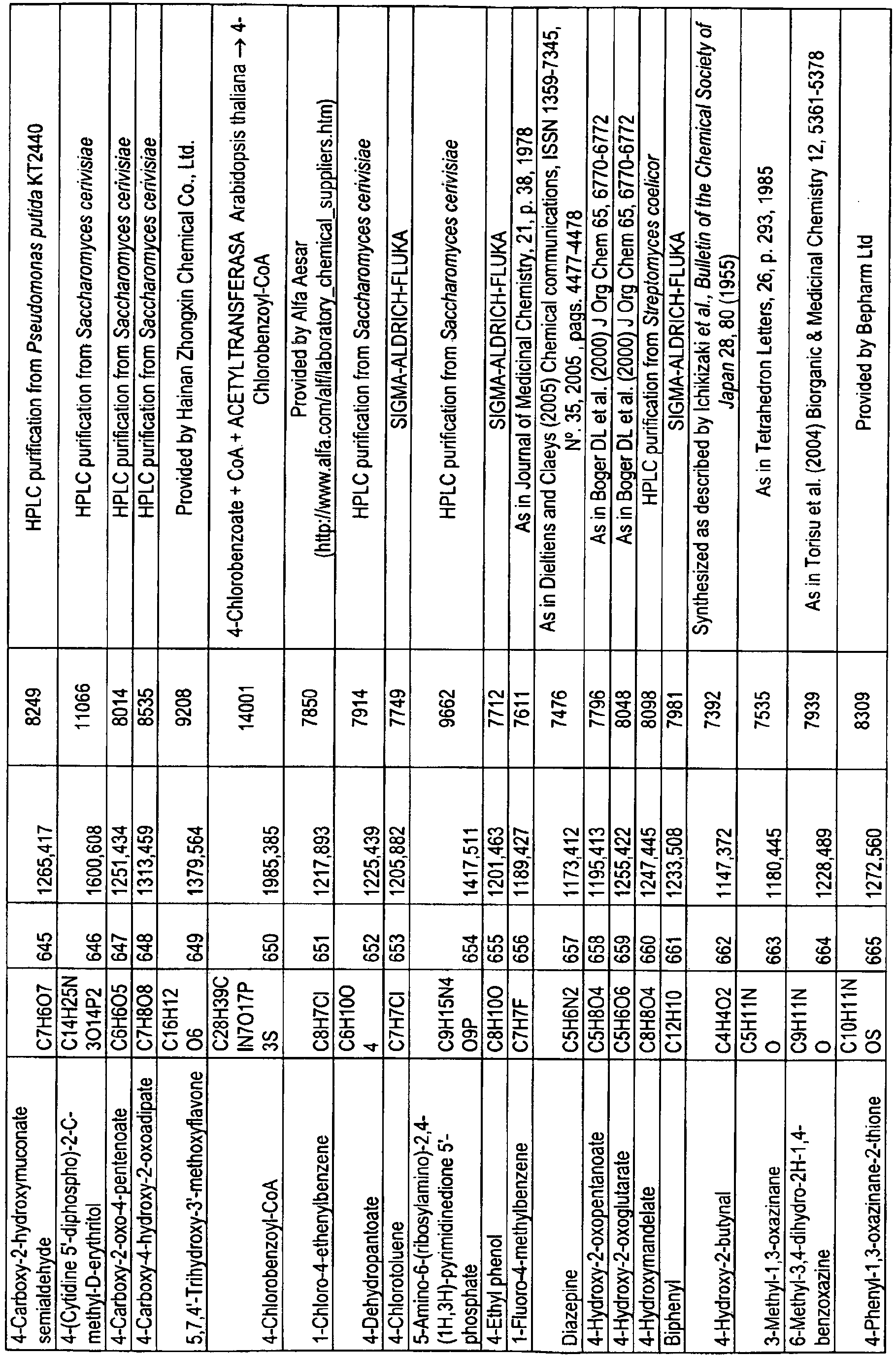 Figure imgb0063