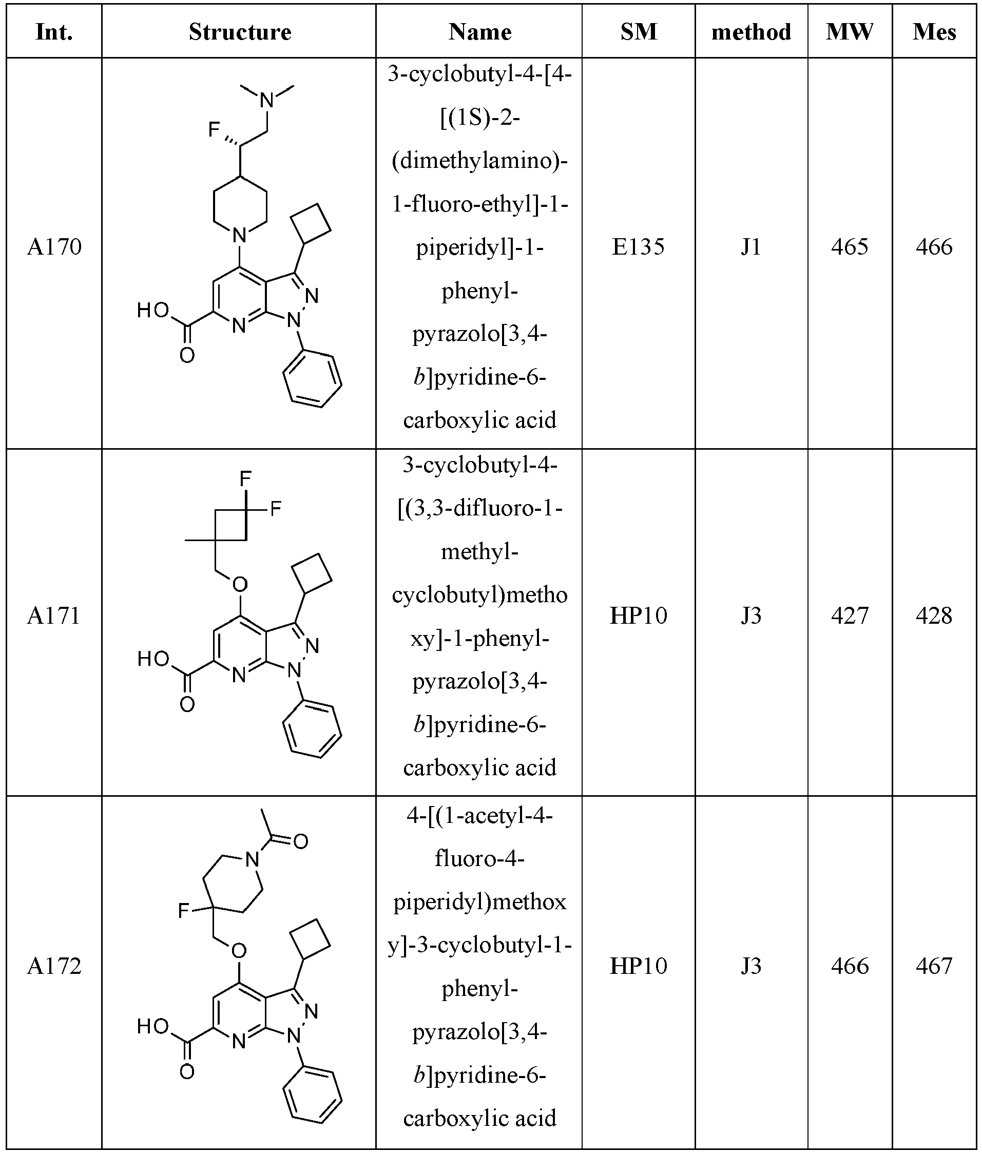 Figure imgb0545